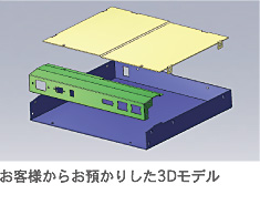 シャーシ3